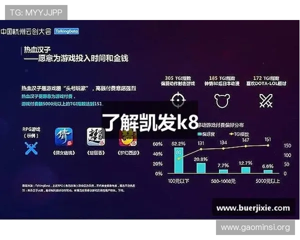 在k8凯发国际娱乐大厅中如何安全充值与提现,确保资金安全与交易顺畅 在k8凯发国际娱乐大厅中如何安全充值与提现,确保资金安全与交易顺畅