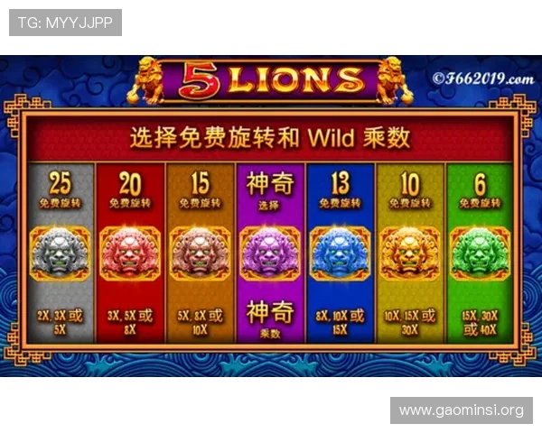 最新PS电子游戏爆奖技巧分享让你在游戏中轻松获得高额奖励 最新PS电子游戏爆奖技巧分享让你在游戏中轻松获得高额奖励