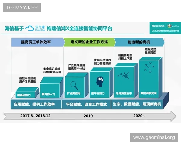 凯发网登录入口官网常见问题及解决方案详尽解析